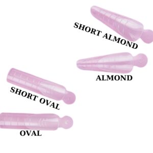 Οδηγοί σιλικόνης για dual forms